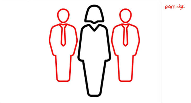 CEOs?blur=25