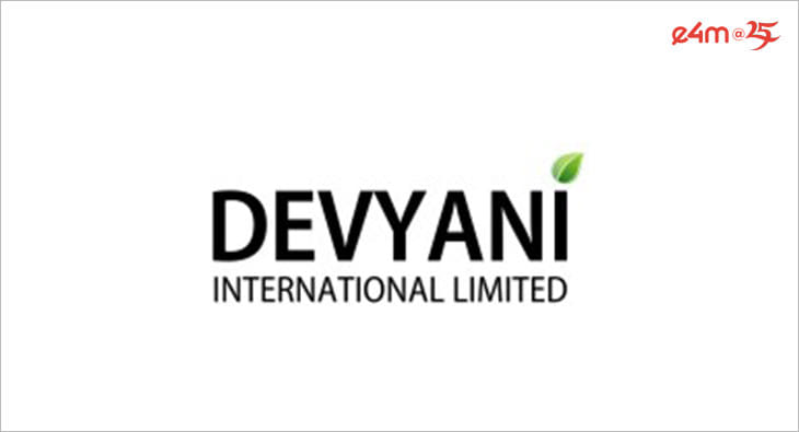 Devyani International Limited?blur=25