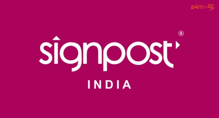 Signpost India?blur=25