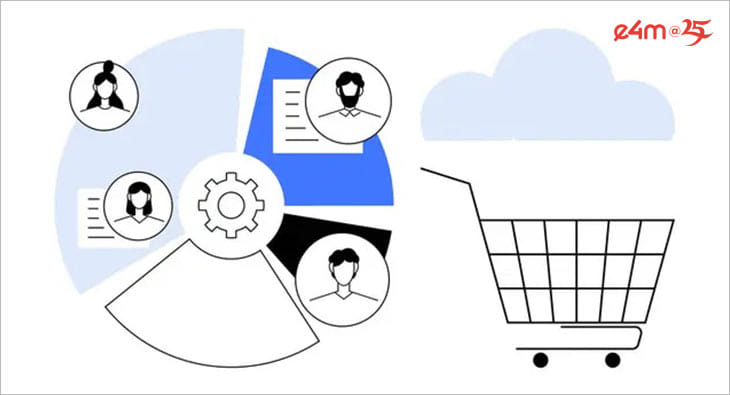 eCommerce?blur=25