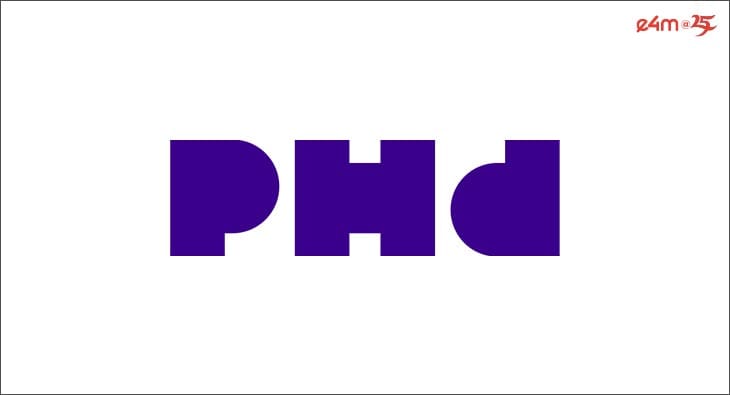 PHD India?blur=25