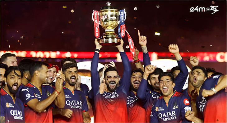 Royal Challengers Bangalore (RCB)?blur=25
