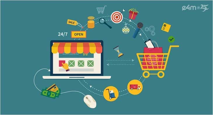 Retail Media?blur=25
