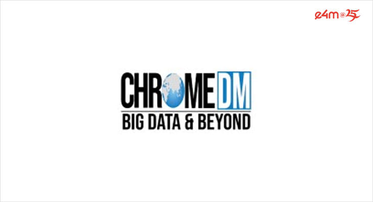 Chrome DM?blur=25
