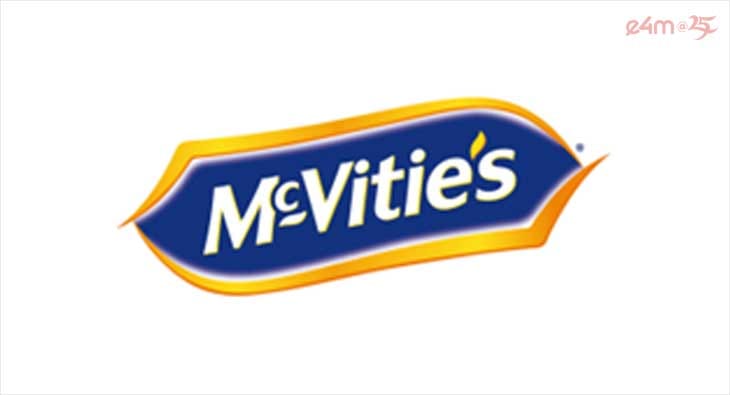 McVitie’s launches ‘Shuru Kisne Kiya’ campaign?blur=25