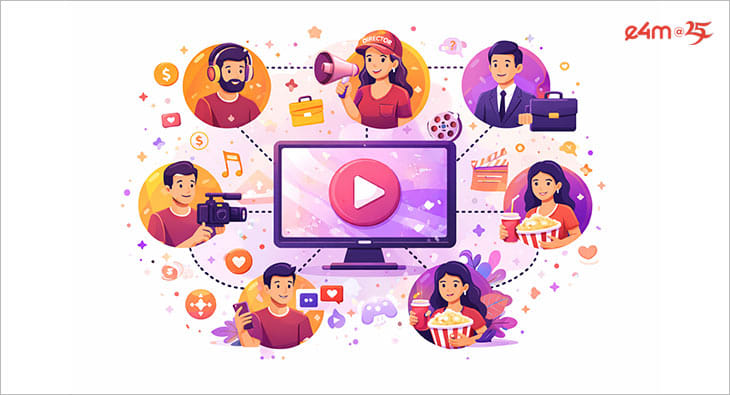 creator income, influencer marketing?blur=25
