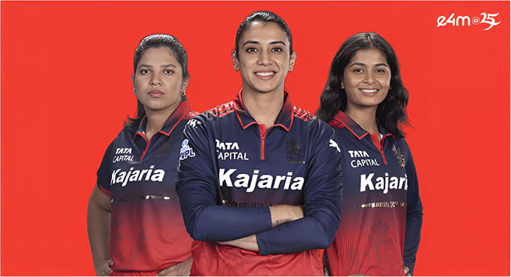 Kajaria x RCB Women Team?blur=25