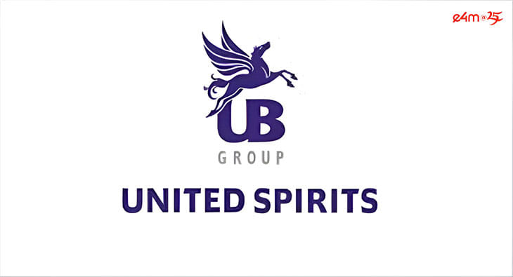 United Spirits more than doubles Q3 ad spend QoQ to Rs 523 cr&nbsp;?blur=25