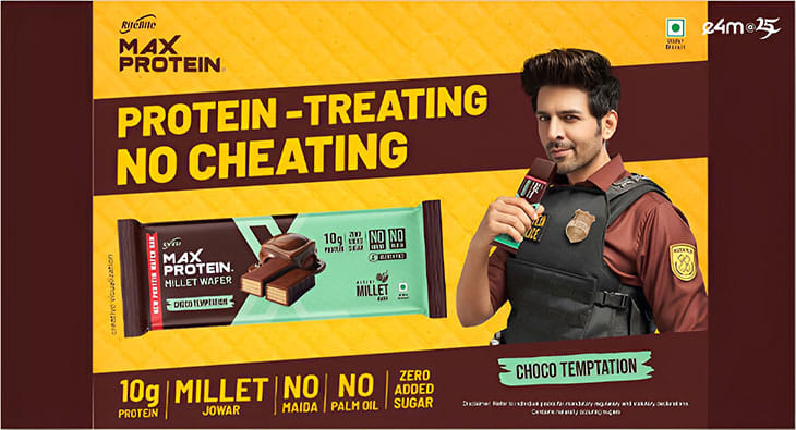Zydus Wellness?blur=25
