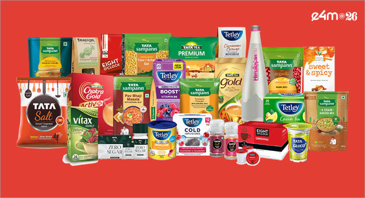 Tata Consumer Products, Q3 FY26?blur=25