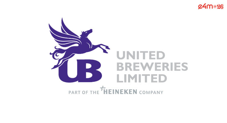 United Breweries Limited?blur=25