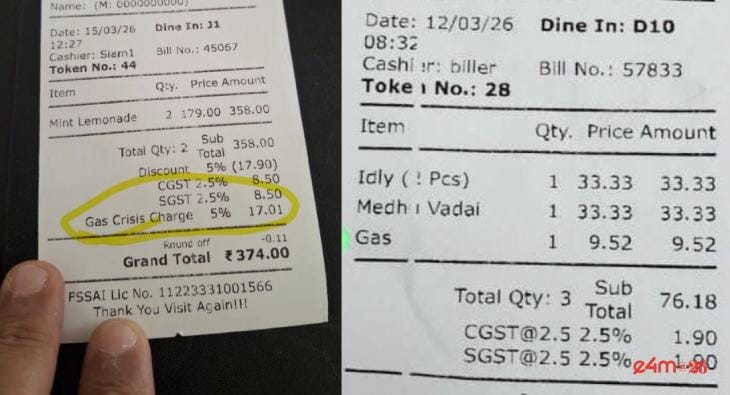 Restaurant Bills x Gas Charges?blur=25