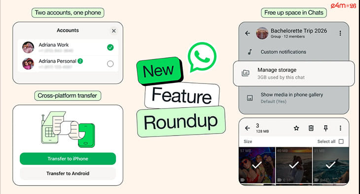 WhatsApp?blur=25