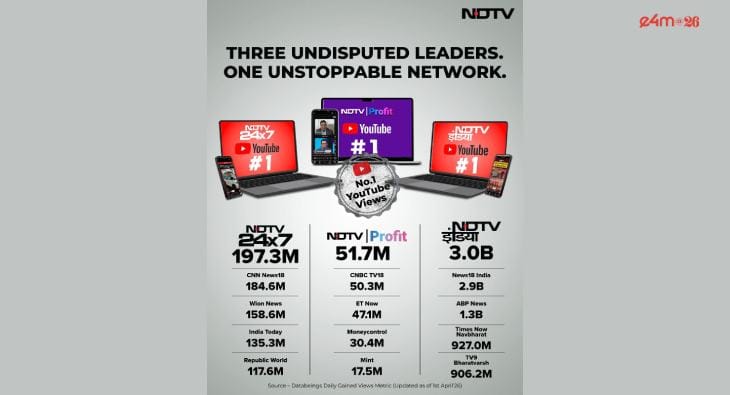 NDTV?blur=25