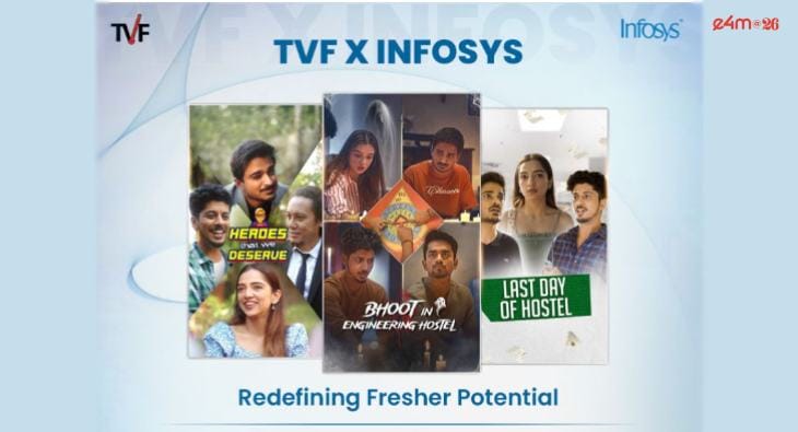 TVF and Infosys?blur=25