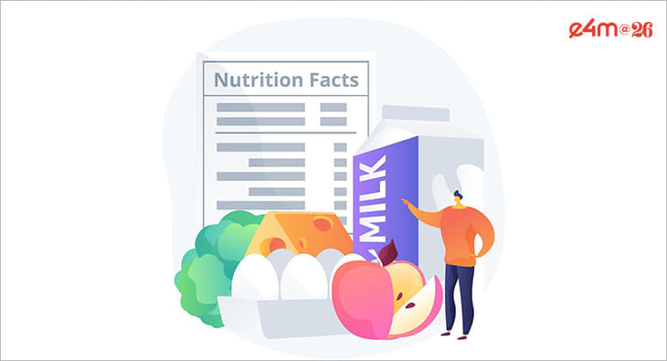 health brands?blur=25