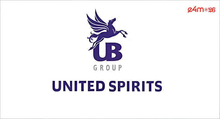 United Spirits?blur=25