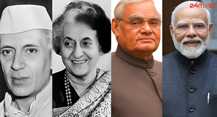 Exploring Communication Styles of India's Four Prime Ministers?blur=25