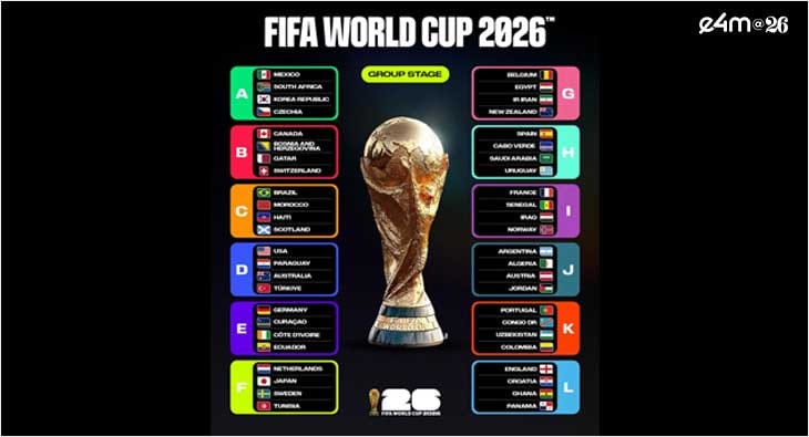 FIFA World Cup 2026?blur=25