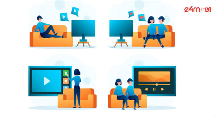 Connected TV Advertising in India: Bridging the Measurement Gap