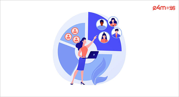 CRM
