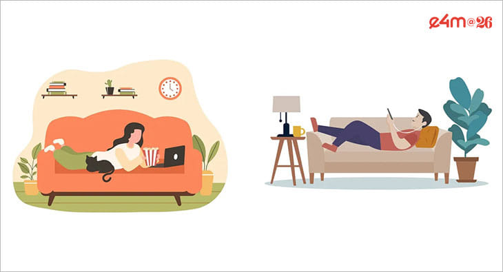 The shrinking duration of content: Is this the future of storytelling??blur=25