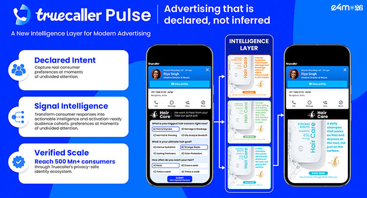 Hemant Arora, Truecaller Ads Business, Truecaller Pulse