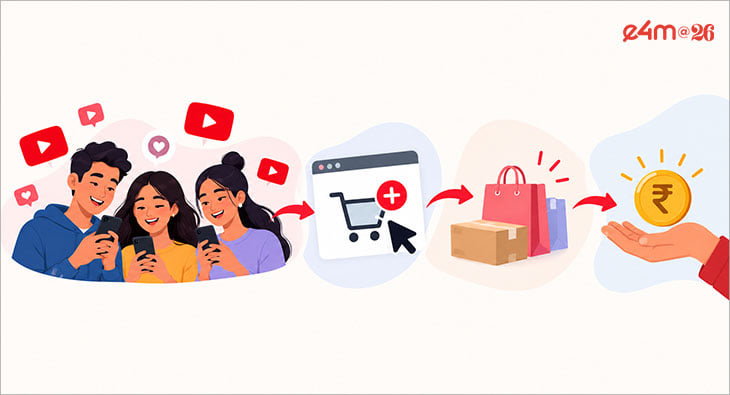 YouTube Expands Shopping Program in India: Will Advertisers Follow??blur=25