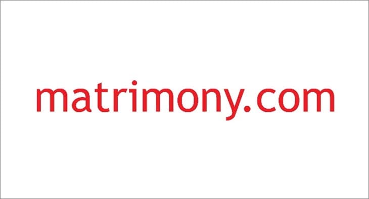 matrimony?blur=25
