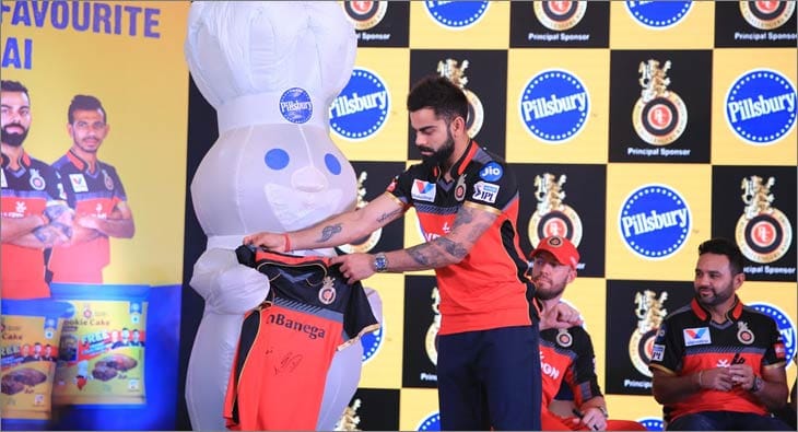 Virat Kohli Pillsbury Doughboy?blur=25