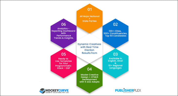 Hockeycurve?blur=25