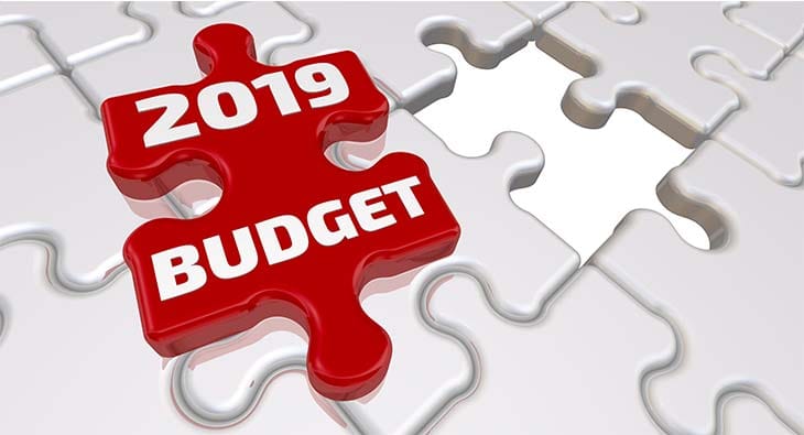 Budget?blur=25