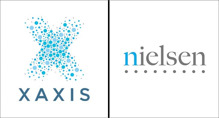 Xaxis Nielsen