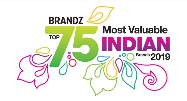 Brandz 2019?blur=25