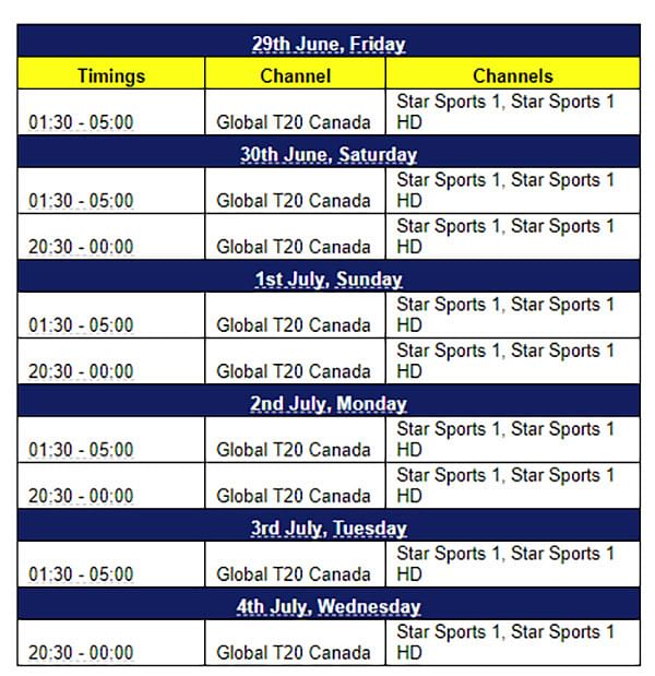 Star Sports to broadcast the GT20 Canada Series