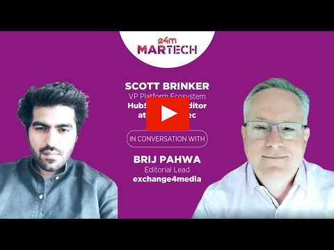 Scott Brinker?blur=25