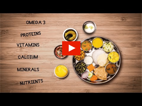 Organic India campaign?blur=25