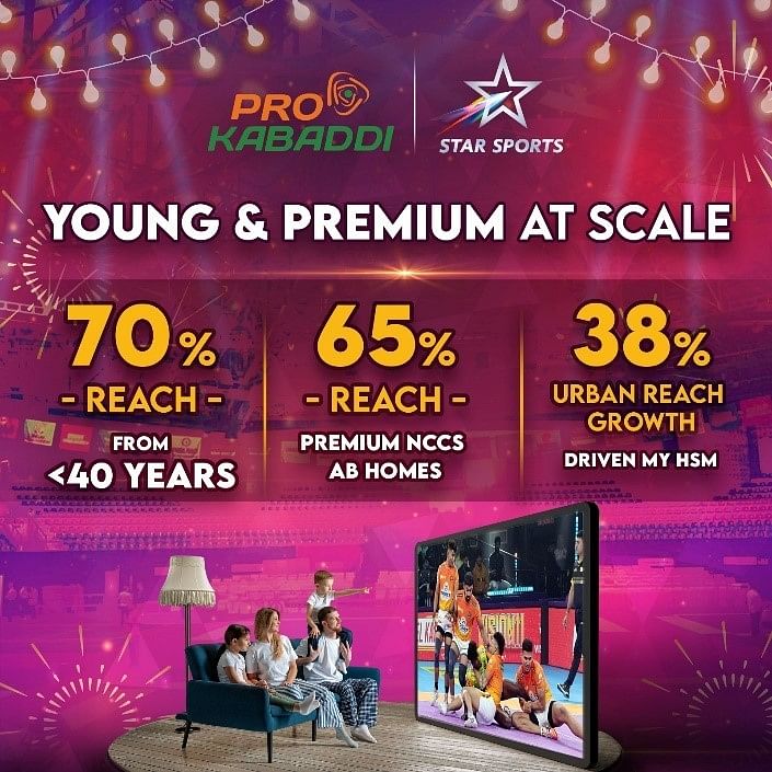 Ipl match star discount gold